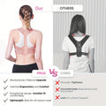 POSTUREMEND Posture Corrector Belt — Invisible Support, Unstoppable Confidence